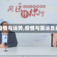【疫情与运势,疫情与国运昌盛】