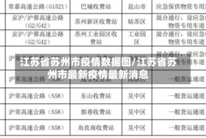 江苏省苏州市疫情数据图/江苏省苏州市最新疫情最新消息