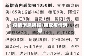 疫情消息播报/播放疫情消息