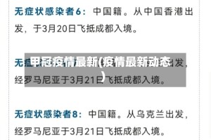 甲冠疫情最新(疫情最新动态)