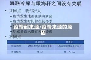 疫情到来源/疫情来源的原因