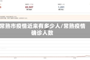 常熟市疫情近来有多少人/常熟疫情确诊人数
