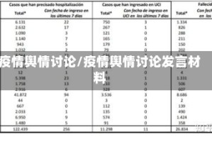 疫情舆情讨论/疫情舆情讨论发言材料