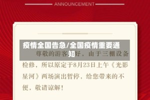 疫情全国告急/全国疫情重要通知