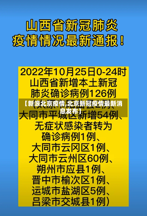 【新浪北京疫情,北京新冠疫情最新消息发布】-第1张图片