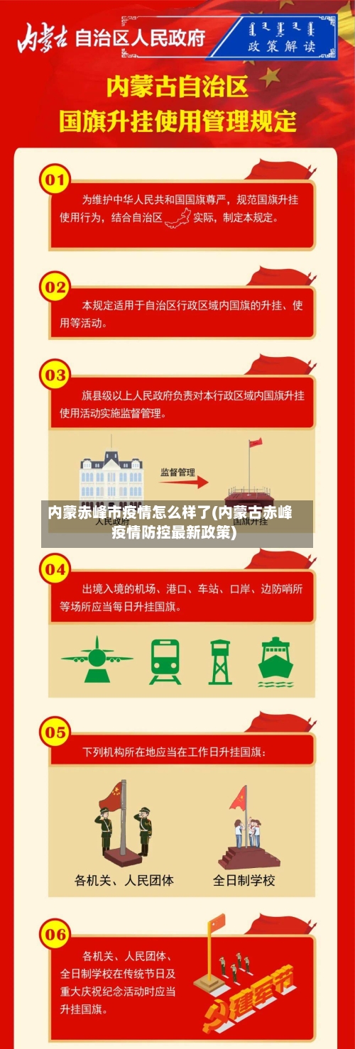 内蒙赤峰市疫情怎么样了(内蒙古赤峰疫情防控最新政策)-第1张图片