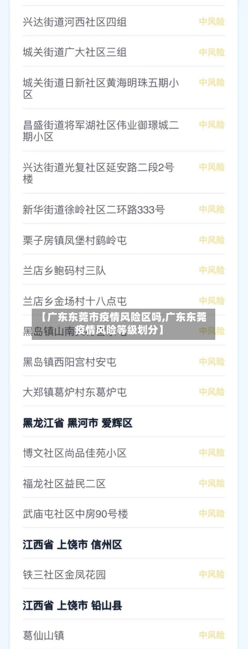 【广东东莞市疫情风险区吗,广东东莞疫情风险等级划分】-第2张图片