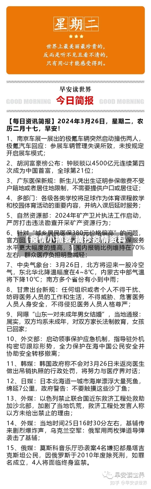 【疫情小摘要,摘抄疫情资料】-第1张图片