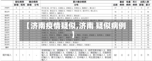 【济南疫情疑似,济南 疑似病例】-第1张图片