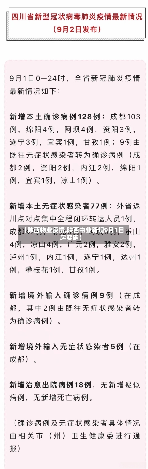 【陕西物业疫情,陕西物业新规9月1日起实施】-第1张图片