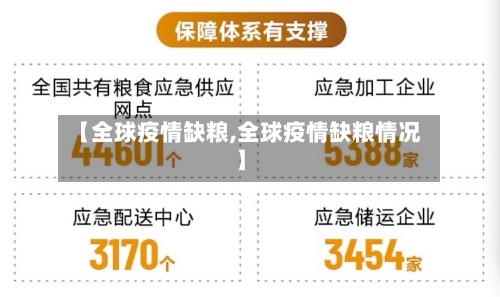 【全球疫情缺粮,全球疫情缺粮情况】-第1张图片