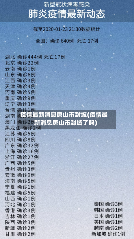 疫情最新消息唐山市封城(疫情最新消息唐山市封城了吗)-第1张图片