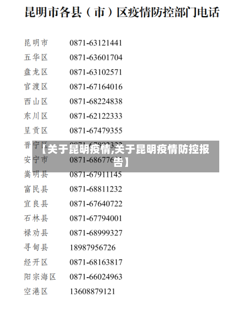 【关于昆明疫情,关于昆明疫情防控报告】-第2张图片