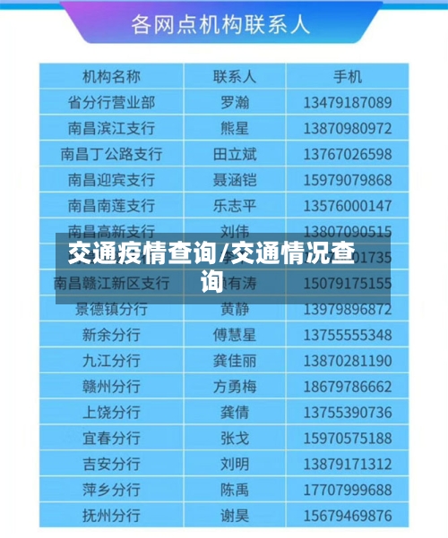 交通疫情查询/交通情况查询-第1张图片