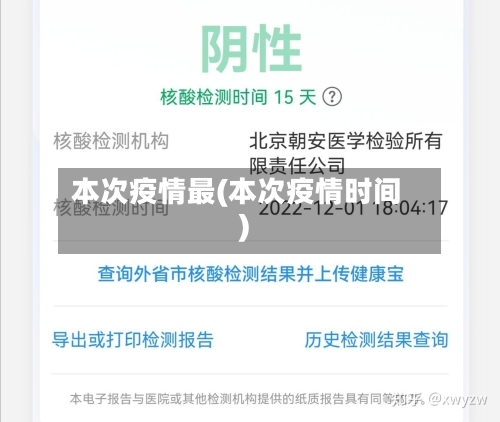 本次疫情最(本次疫情时间)-第1张图片