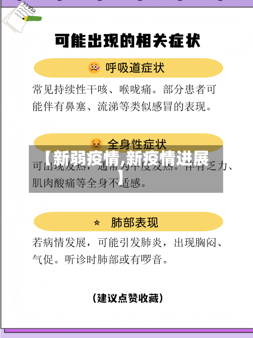 【新弱疫情,新疫情进展】-第1张图片