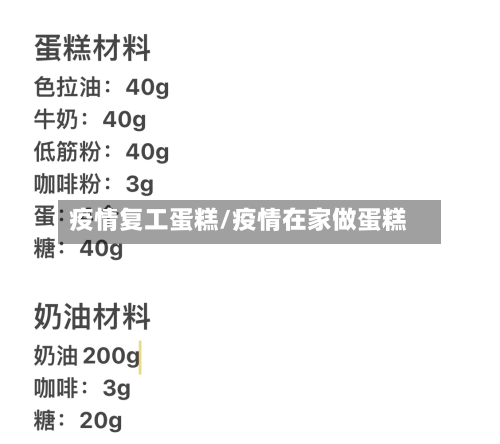 疫情复工蛋糕/疫情在家做蛋糕-第2张图片