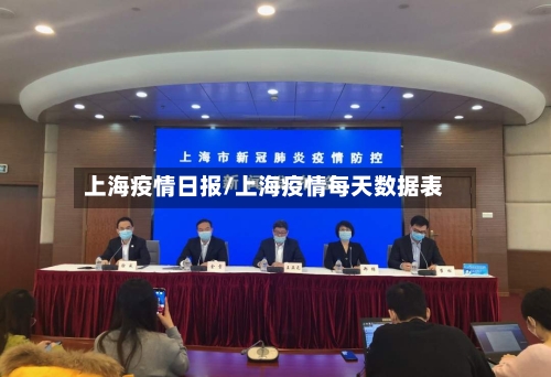 上海疫情日报/上海疫情每天数据表-第3张图片