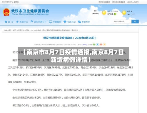 【南京市8月7日疫情通报,南京8月7日新增病例详情】-第1张图片