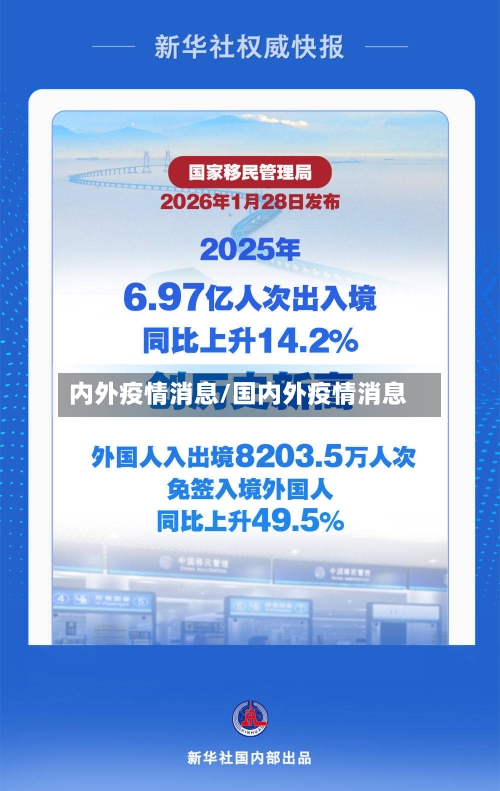 内外疫情消息/国内外疫情消息-第1张图片