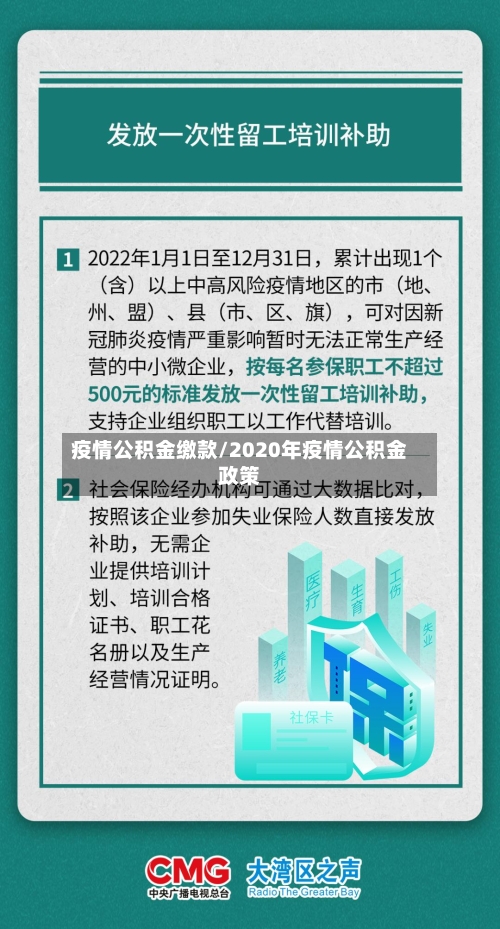 疫情公积金缴款/2020年疫情公积金政策-第1张图片
