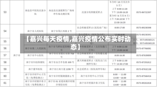 【嘉兴每天疫情,嘉兴疫情公布实时动态】-第1张图片