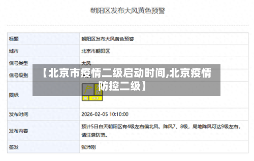 【北京市疫情二级启动时间,北京疫情防控二级】-第3张图片