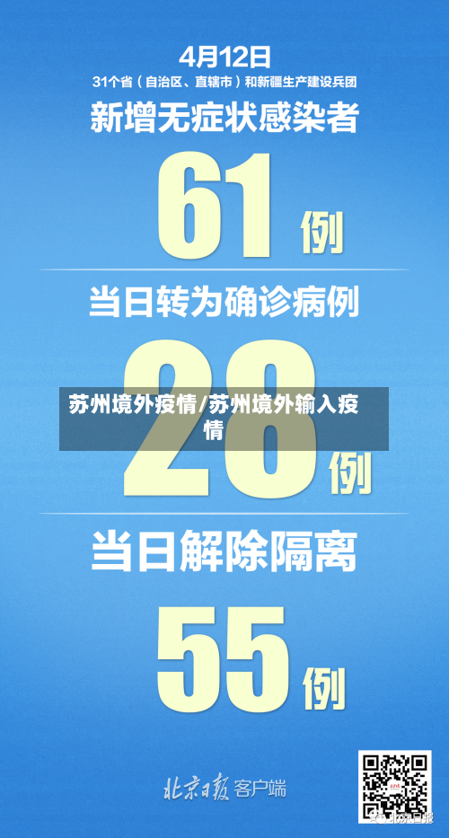 苏州境外疫情/苏州境外输入疫情-第2张图片