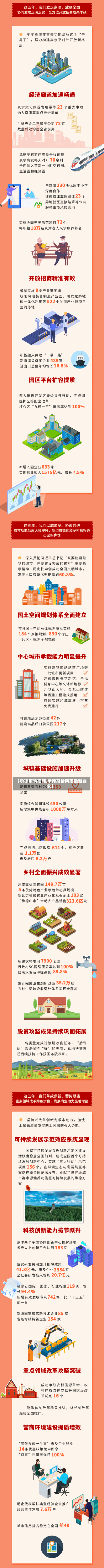 【承德疫情措施,承德疫情防控最新要求】-第1张图片