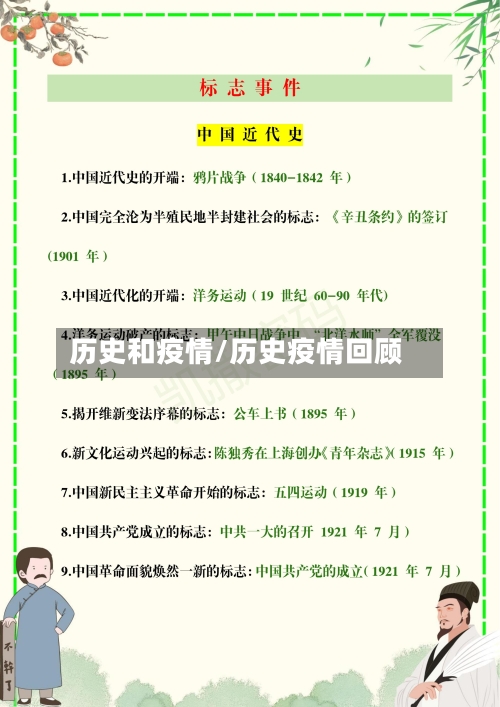 历史和疫情/历史疫情回顾-第3张图片