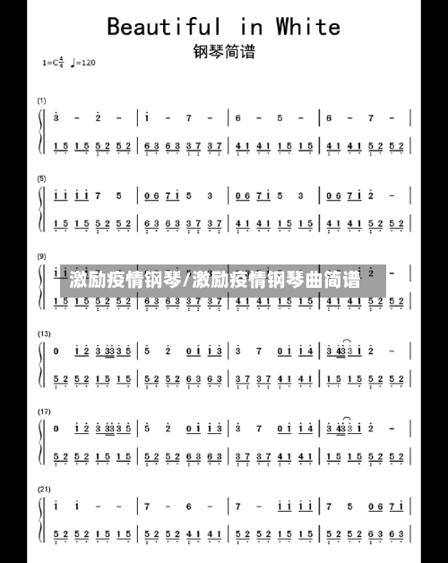 激励疫情钢琴/激励疫情钢琴曲简谱-第3张图片