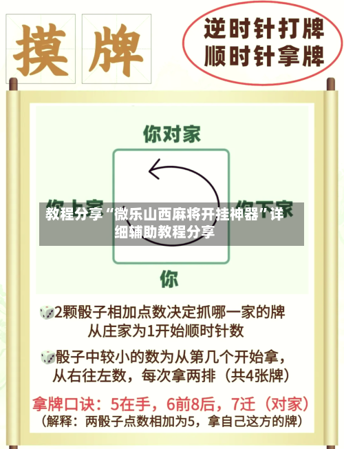 教程分享“微乐山西麻将开挂神器”详细辅助教程分享-第1张图片