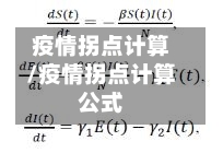 疫情拐点计算/疫情拐点计算公式-第2张图片
