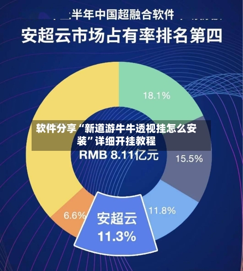 软件分享“新道游牛牛透视挂怎么安装	”详细开挂教程-第1张图片