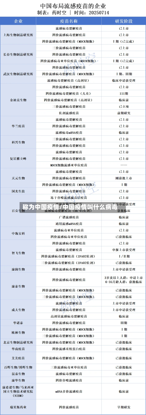 称为中国疫情/中国疫情叫什么病毒-第1张图片