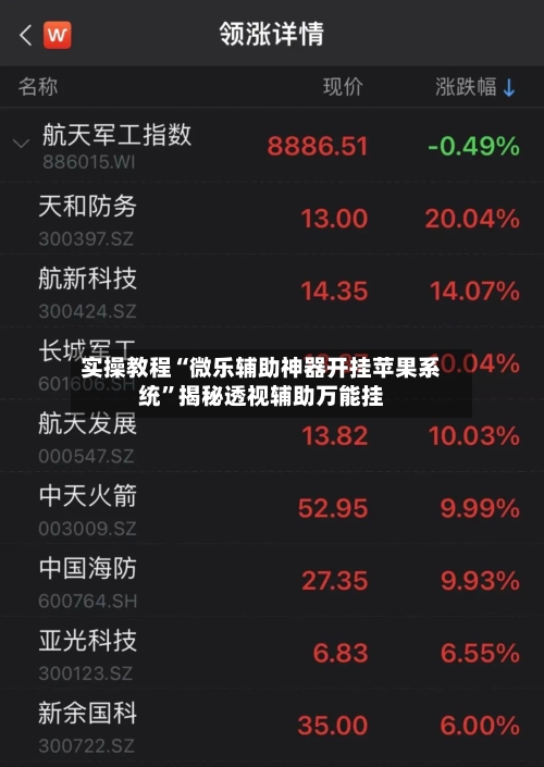 实操教程“微乐辅助神器开挂苹果系统”揭秘透视辅助万能挂-第1张图片
