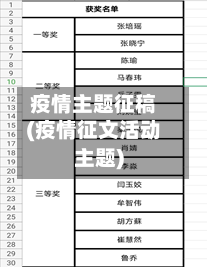 疫情主题征稿(疫情征文活动主题)-第2张图片
