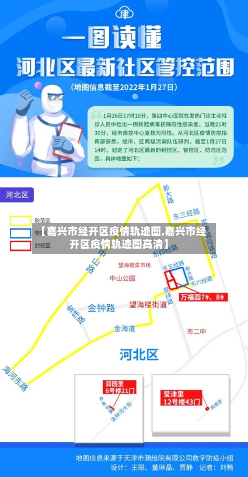 【嘉兴市经开区疫情轨迹图,嘉兴市经开区疫情轨迹图高清】-第1张图片