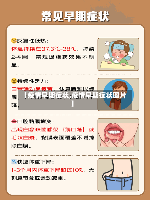 【疫情早期症状,疫情早期症状图片】-第3张图片