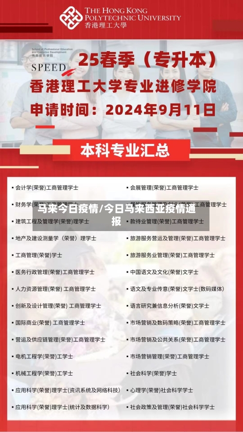马来今日疫情/今日马来西亚疫情通报-第1张图片